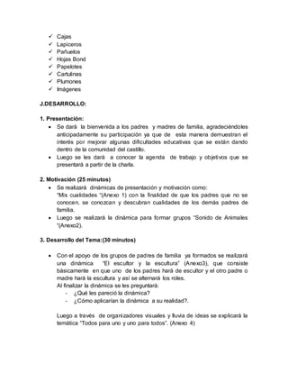  Cajas
 Lapiceros
 Pañuelos
 Hojas Bond
 Papelotes
 Cartulinas
 Plumones
 Imágenes
J.DESARROLLO:
1. Presentación:
 Se dará la bienvenida a los padres y madres de familia, agradeciéndoles
anticipadamente su participación ya que de esta manera demuestran el
interés por mejorar algunas dificultades educativas que se están dando
dentro de la comunidad del castillo.
 Luego se les dará a conocer la agenda de trabajo y objetivos que se
presentará a partir de la charla.
2. Motivación (25 minutos)
 Se realizará dinámicas de presentación y motivación como:
“Mis cualidades “(Anexo 1) con la finalidad de que los padres que no se
conocen, se conozcan y descubran cualidades de los demás padres de
familia.
 Luego se realizará la dinámica para formar grupos “Sonido de Animales
“(Anexo2).
3. Desarrollo del Tema:(30 minutos)
 Con el apoyo de los grupos de padres de familia ya formados se realizará
una dinámica “El escultor y la escultura” (Anexo3), que consiste
básicamente en que uno de los padres hará de escultor y el otro padre o
madre hará la escultura y así se alternará los roles.
Al finalizar la dinámica se les preguntará:
- ¿Qué les pareció la dinámica?
- ¿Cómo aplicarían la dinámica a su realidad?.
Luego a través de organizadores visuales y lluvia de ideas se explicará la
temática “Todos para uno y uno para todos”. (Anexo 4)
 