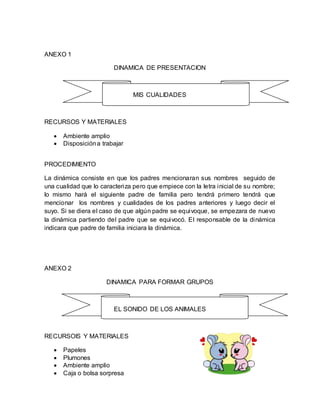 ANEXO 1
DINAMICA DE PRESENTACION
MIS CUALIDADES
RECURSOS Y MATERIALES
 Ambiente amplio
 Disposicióna trabajar
PROCEDIMIENTO
La dinámica consiste en que los padres mencionaran sus nombres seguido de
una cualidad que lo caracteriza pero que empiece con la letra inicial de su nombre;
lo mismo hará el siguiente padre de familia pero tendrá primero tendrá que
mencionar los nombres y cualidades de los padres anteriores y luego decir el
suyo. Si se diera el caso de que algún padre se equivoque, se empezara de nuevo
la dinámica partiendo del padre que se equivocó. El responsable de la dinámica
indicara que padre de familia iniciara la dinámica.
ANEXO 2
DINAMICA PARA FORMAR GRUPOS
EL SONIDO DE LOS ANIMALES
RECURSOIS Y MATERIALES
 Papeles
 Plumones
 Ambiente amplio
 Caja o bolsa sorpresa
 