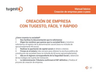10
¿Cómo creamos tu sociedad?
1. Nos facilitas la documentación que te solicitamos
2. Eliges los nombres que quieras que tu sociedad lleve y nosotros
solicitamos el registro de la denominación social (tasa no incluida de
aproximadamente 40 euros)
3. Realizas la aportación de capital social en dinero o bienes
4. Firmas en el notario más cercano para obtener la escritura pública de
constitución de sociedad (tasa no incluida de 60 euros aproximadamente).
5. Alta en el régimen correspondiente de la Seguridad Social y obtención
de los Códigos de Cuenta de Cotización
6. La Administración Tributaria confirmará el NIF definitivo y finaliza el
proceso de creación de empresa.
CREACIÓN DE EMPRESA
CON TUGESTO, FÁCIL Y RÁPIDO
Manual básico
Creación de empresa paso a paso
 