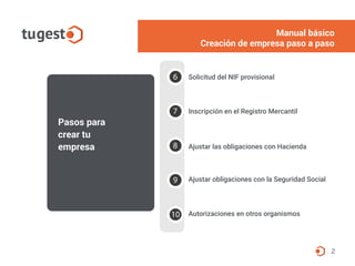 Pasos para
crear tu
empresa
2
Solicitud del NIF provisional
Inscripción en el Registro Mercantil
Ajustar las obligaciones con Hacienda
Ajustar obligaciones con la Seguridad Social
6
7
8
9
10 Autorizaciones en otros organismos
Manual básico
Creacion de empresa paso a paso
Manual básico
Creación de empresa paso a paso
 