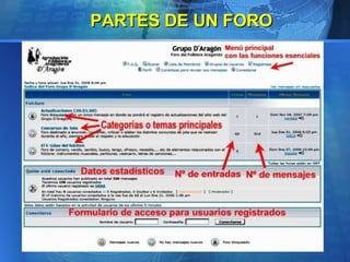 PARTES DE UN FORO 