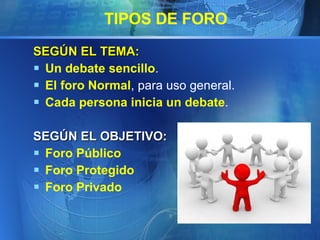 TIPOS DE FORO SEGÚN EL TEMA: Un debate sencillo .  El foro Normal , para uso general.  Cada persona inicia un debate .  SEGÚN EL OBJETIVO: Foro Público Foro Protegido Foro Privado 