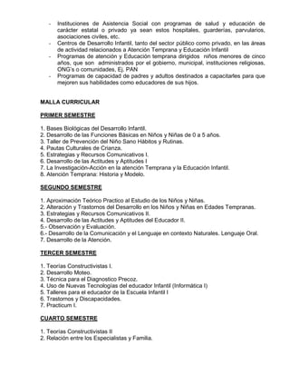 - Instituciones de Asistencia Social con programas de salud y educación de
carácter estatal o privado ya sean estos hospitales, guarderías, parvularios,
asociaciones civiles, etc.
- Centros de Desarrollo Infantil, tanto del sector público como privado, en las áreas
de actividad relacionados a Atención Temprana y Educación Infantil
- Programas de atención y Educación temprana dirigidos niños menores de cinco
años, que son administrados por el gobierno, municipal, instituciones religiosas,
ONG’s o comunidades, Ej. PAN
- Programas de capacidad de padres y adultos destinados a capacitarles para que
mejoren sus habilidades como educadores de sus hijos.
MALLA CURRICULAR
PRIMER SEMESTRE
1. Bases Biológicas del Desarrollo Infantil.
2. Desarrollo de las Funciones Básicas en Niños y Niñas de 0 a 5 años.
3. Taller de Prevención del Niño Sano Hábitos y Rutinas.
4. Pautas Culturales de Crianza.
5. Estrategias y Recursos Comunicativos I.
6. Desarrollo de las Actitudes y Aptitudes I
7. La Investigación-Acción en la atención Temprana y la Educación Infantil.
8. Atención Temprana: Historia y Modelo.
SEGUNDO SEMESTRE
1. Aproximación Teórico Practico al Estudio de los Niños y Niñas.
2. Alteración y Trastornos del Desarrollo en los Niños y Niñas en Edades Tempranas.
3. Estrategias y Recursos Comunicativos II.
4. Desarrollo de las Actitudes y Aptitudes del Educador II.
5.- Observación y Evaluación.
6.- Desarrollo de la Comunicación y el Lenguaje en contexto Naturales. Lenguaje Oral.
7. Desarrollo de la Atención.
TERCER SEMESTRE
1. Teorías Constructivistas I.
2. Desarrollo Moteo.
3. Técnica para el Diagnostico Precoz.
4. Uso de Nuevas Tecnologías del educador Infantil (Informática I)
5. Talleres para el educador de la Escuela Infantil I
6. Trastornos y Discapacidades.
7. Practicum I.
CUARTO SEMESTRE
1. Teorías Constructivistas II
2. Relación entre los Especialistas y Familia.
 
