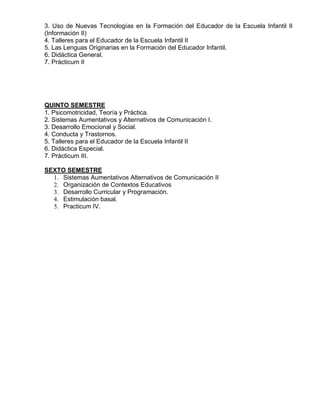 3. Uso de Nuevas Tecnologías en la Formación del Educador de la Escuela Infantil II
(Información II)
4. Talleres para el Educador de la Escuela Infantil II
5. Las Lenguas Originarias en la Formación del Educador Infantil.
6. Didáctica General.
7. Prácticum II
QUINTO SEMESTRE
1. Psicomotricidad, Teoría y Práctica.
2. Sistemas Aumentativos y Alternativos de Comunicación I.
3. Desarrollo Emocional y Social.
4. Conducta y Trastornos.
5. Talleres para el Educador de la Escuela Infantil II
6. Didáctica Especial.
7. Prácticum III.
SEXTO SEMESTRE
1. Sistemas Aumentativos Alternativos de Comunicación II
2. Organización de Contextos Educativos
3. Desarrollo Curricular y Programación.
4. Estimulación basal.
5. Practicum IV.
 