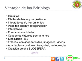 Ventajas de los Edublogs
• Gratuitos
• Fáciles de hacer y de gestionar
• Integradores de herramientas
• Permiten orden y categorización
• Interactivos
• Forman comunidades
• Cuadernos virtuales permanentes
• Sindicación RSS
• Enlaces, contador de visitas, imágenes, videos
• Adaptables a cualquier área, nivel, metodología
• Creación de una BLOGSFERA
Ejemplo
 