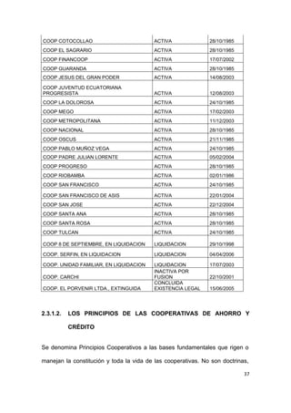 Creacion cooperativa de ahorro y credito | PDF
