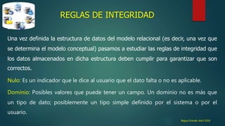 Bagua Grande ,Abril 2016
REGLAS DE INTEGRIDAD
Una
Una vez definida la estructura de datos del modelo relacional (es decir, una vez que
se determina el modelo conceptual) pasamos a estudiar las reglas de integridad que
los datos almacenados en dicha estructura deben cumplir para garantizar que son
correctos.
Nulo: Es un indicador que le dice al usuario que el dato falta o no es aplicable.
Dominio: Posibles valores que puede tener un campo. Un dominio no es más que
un tipo de dato; posiblemente un tipo simple definido por el sistema o por el
usuario.
 