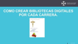 Ambato, Ecuador
COMO CREAR BIBLIOTECAS DIGITALES
POR CADA CARRERA.
 