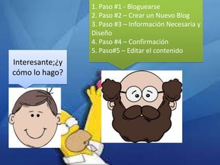 1. Paso #1 - Bloguearse
2. Paso #2 – Crear un Nuevo Blog
3. Paso #3 – Información Necesaria y
Diseño
4. Paso #4 – Confirmación
5. Paso#5 – Editar el contenido

Interesante;¿y
cómo lo hago?

 