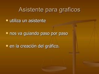 Asistente para graficos utiliza un asistente  nos va guiando paso por paso  en la creación del gráfico.  