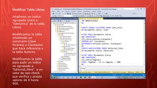 Modificar Tabla Libros.
Añadimos un índice
agrupado único a
“IsbnUnico” de la tabla
Libros.
Modificamos la tabla
añadiendo un
constraint (Llave
foránea) a Claveautor
que hace referencia a
la tabla Autores.
Modificamos la tabla
para aadir un índice
no agrupado a
“Editorial_libro” y un
valor de tipo check
que verifica y acepta
valores de 0 hasta
900.
 