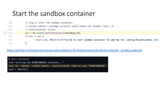 Pod Sandbox workflow creation from Dockershim | PPT