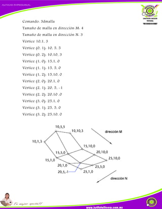 Comando: 3dmalla
Tamaño de malla en dirección M: 4
Tamaño de malla en dirección N: 3
Vértice 10,1, 3
Vértice (0, 1): 10, 5, 5
Vértice (0, 2): 10,10, 3
Vértice (1, 0): 15,1, 0
Vértice (1, 1): 15, 5, 0
Vértice (1, 2): 15,10, 0
Vértice (2, 0): 20,1, 0
Vértice (2, 1): 20, 5, -1
Vértice (2, 2): 20,10 ,0
Vértice (3, 0): 25,1, 0
Vértice (3, 1): 25, 5, 0
Vértice (3, 2): 25,10, 0
 