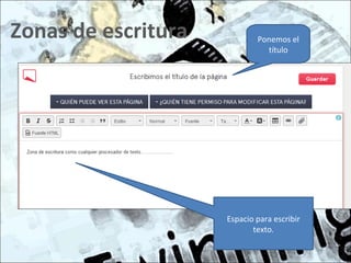 Zonas de escritura
Espacio para escribir
texto.
Ponemos el
título
 