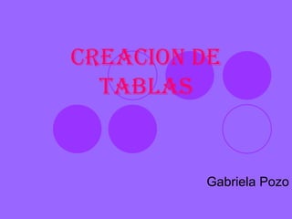 CREACION DE TABLAS Gabriela Pozo 