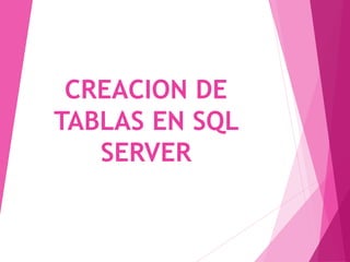 CREACION DE 
TABLAS EN SQL 
SERVER 
 