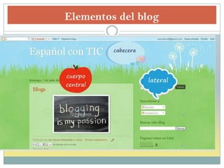 Elementos del blog
 