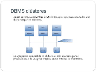 DBMS clústeres
En un entorno compartido de disco:todos los sistemas conectados a un
disco comparten el mismo.
La agrupación compartida en el disco, es más adecuado para el
procesamiento de una gran empresa en un entorno de mainframe.
 