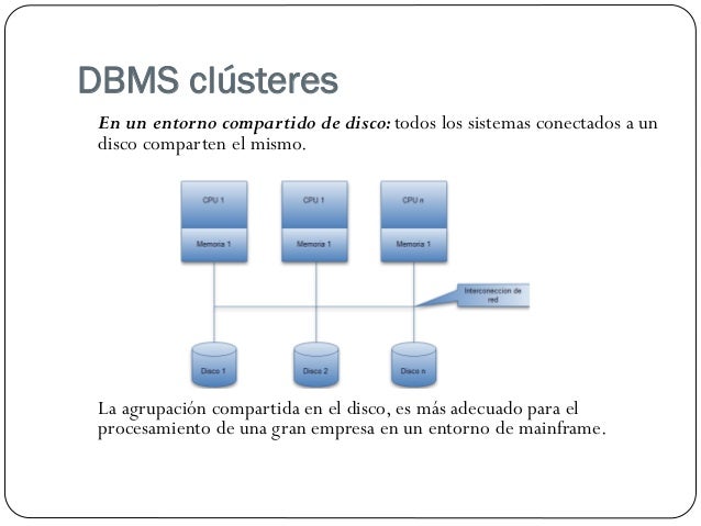 Consideraciones para elegir un buen DBMS