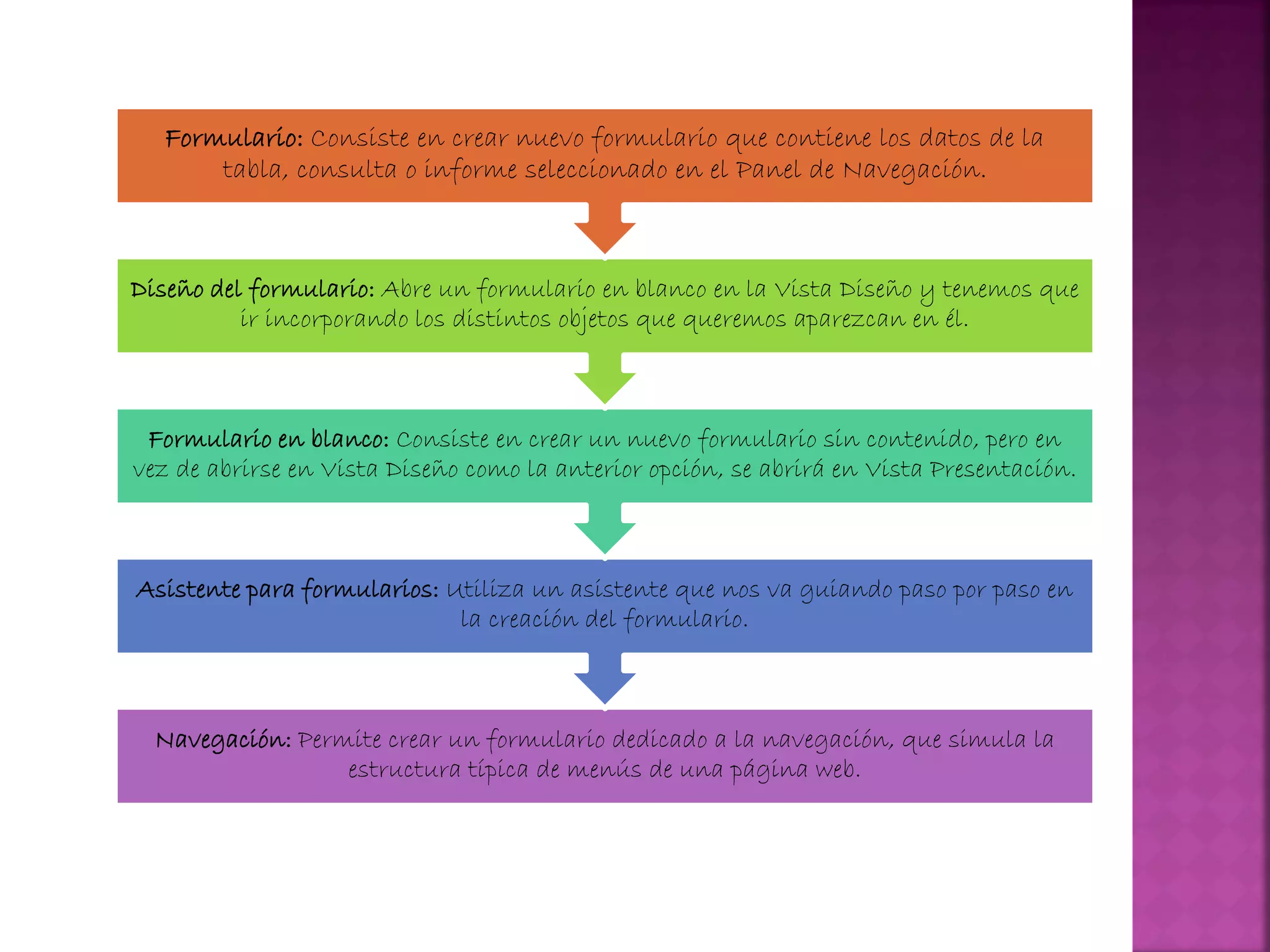 Navegación: Permite crear un formulario dedicado a la navegación, que simula la
estructura típica de menús de una página web.
Asistente para formularios: Utiliza un asistente que nos va guiando paso por paso en
la creación del formulario.
Formulario en blanco: Consiste en crear un nuevo formulario sin contenido, pero en
vez de abrirse en Vista Diseño como la anterior opción, se abrirá en Vista Presentación.
Diseño del formulario: Abre un formulario en blanco en la Vista Diseño y tenemos que
ir incorporando los distintos objetos que queremos aparezcan en él.
Formulario: Consiste en crear nuevo formulario que contiene los datos de la
tabla, consulta o informe seleccionado en el Panel de Navegación.
 