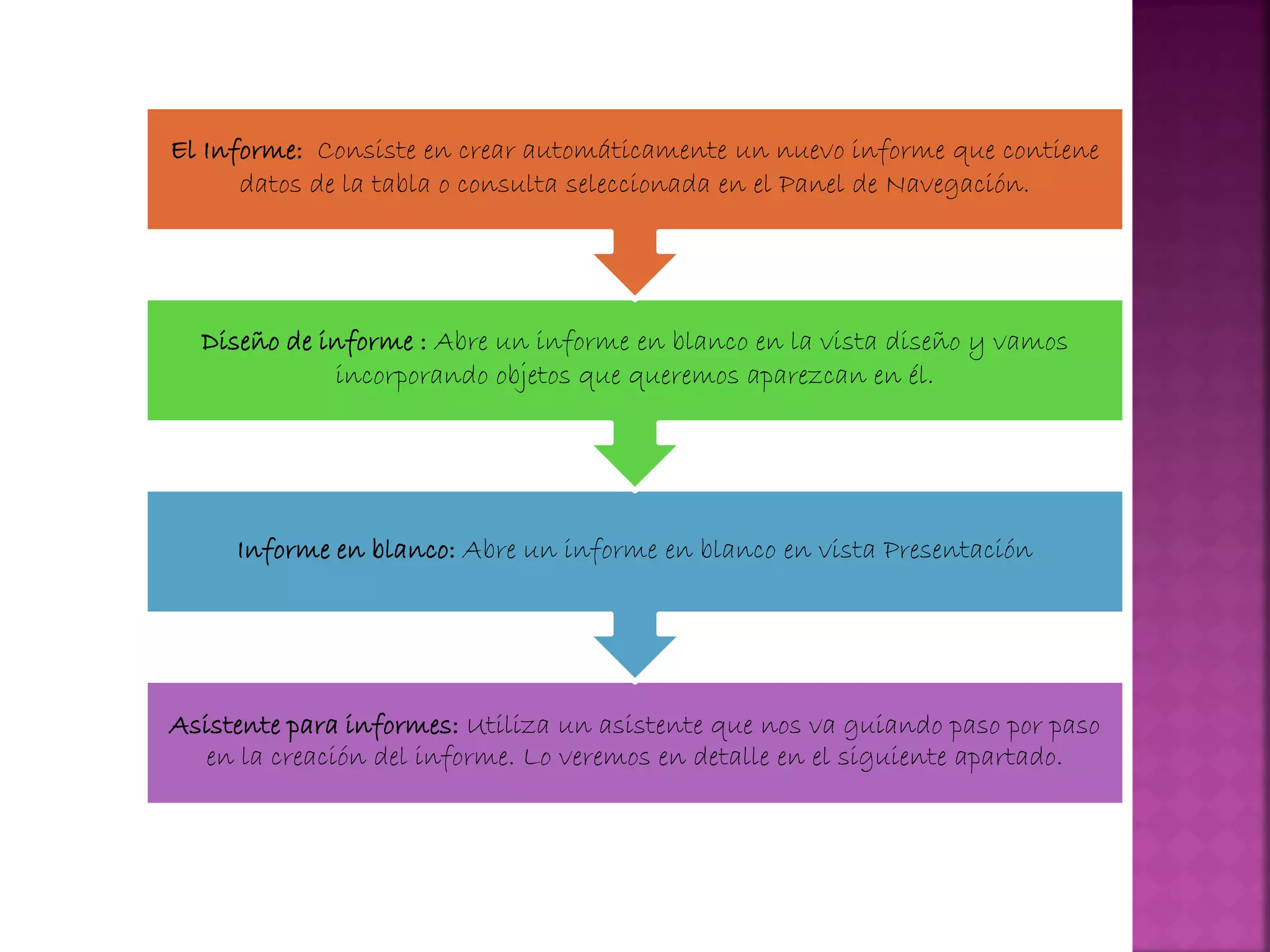 Asistente para informes: Utiliza un asistente que nos va guiando paso por paso
en la creación del informe. Lo veremos en detalle en el siguiente apartado.
Informe en blanco: Abre un informe en blanco en vista Presentación
Diseño de informe : Abre un informe en blanco en la vista diseño y vamos
incorporando objetos que queremos aparezcan en él.
El Informe: Consiste en crear automáticamente un nuevo informe que contiene
datos de la tabla o consulta seleccionada en el Panel de Navegación.
 