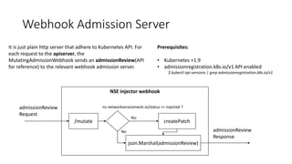 Webhook Admission Server
It is just plain http server that adhere to Kubernetes API. For
each request to the apiserver, the
MutatingAdmissionWebhook sends an admissionReview(API
for reference) to the relevant webhook admission server.
Prerequisites:
• Kubernetes +1.9
• admissionregistration.k8s.io/v1 API enabled
$ kubectl api-versions | grep admissionregistration.k8s.io/v1
NSE injector webhook
admissionReview
Request
/mutate
ns.networkservicemesh.io/status == injected ?
createPatch
json.Marshal(admissionReview)
admissionReview
Response
Yes
No
 