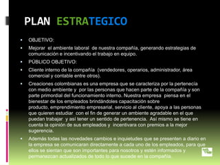 PLAN ESTRATEGICO
   OBJETIVO:
   Mejorar el ambiente laboral de nuestra compañía, generando estrategias de
    comunicación e incentivando el trabajo en equipo.
   PÚBLICO OBJETIVO:
   Cliente interno de la compañía (vendedores, operarios, administrador, área
    comercial y contable entre otros).
   Creaciones colombianas es una empresa que se caracteriza por la pertenecía
    con medio ambiente y por las personas que hacen parte de la compañía y son
    parte primordial del funcionamiento interno. Nuestra empresa piensa en el
    bienestar de los empleados brindándoles capacitación sobre
    producto, emprendimiento empresarial, servicio al cliente, apoya a las personas
    que quieren estudiar con el fin de generar un ambiente agradable en el que
    puedan trabajar y así tener un sentido de pertenencia. Así mismo se tiene en
    cuenta la opinión de sus empleados y incentivara con premios a la mejor
    sugerencia.
   Además todas las novedades cambios e inquietudes que se presenten a diario en
    la empresa se comunicaran directamente a cada uno de los empleados, para que
    ellos se sientan que son importantes para nosotros y estén informados y
    permanezcan actualizados de todo lo que sucede en la compañía.
 