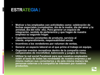 ESTRATEGIA:

.
   Motivar a los empleados con actividades como: celebración de
    fechas especiales (cumpleaños, día de la madre, día del amor y la
    amistad, día del niño etc). Para generar un espacio de
    integración, sentido de pertenencia y que hagan de nuestra
    empresa su segundo hogar.
   Capacitaciones constantes de producto, servicio al
    cliente, emprendimiento, responsabilidad social.
   Incentivos a los vendedores por volumen de ventas.
   Generar un espacio laboral en el que prime el trabajo en equipo.
   Organizar eventos recreativos dentro de la compañía como
    campeonatos de microfútbol, baloncesto y juegos de mesa.
   Utilizar la red social Facebook para que nuestros empleados
    estén al tanto de todas las novedades de nuestra empresa y así
    mismo realicen sus comentarios y de esta misma manera las
    personas externas a la compañía se interesen por nuestros
    productos.
 