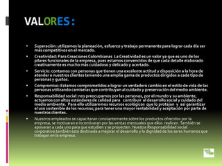 VALORES:
   Superación: utilizamos la planeación, esfuerzo y trabajo permanente para lograr cada día ser
    más competitivos en el mercado.
   Creatividad: Para Creaciones Colombianas La Creatividad es un valor ya que es uno de los
    pilares funcionales de la empresa, pues estamos convencidos de que cada detalle elaborado
    creativamente es mucho más cuidadoso y delicado y acertado.
   Servicio: contamos con personas que tienen una excelente actitud y disposición a la hora de
    atender a nuestros clientes teniendo una amplia gama de productos dirigidos a cada tipo de
    personas y gustos.
   Compromiso: Estamos comprometidos a lograr un verdadero cambio en el estilo de vida de las
    personas utilizando camisetas que contribuyan al cuidado y preservación del medio ambiente.
   Responsabilidad social: nos preocupamos por las personas, por el mundo y su ambiente,
    actuamos con altos estándares de calidad para contribuir al desarrollo social y cuidado del
    medio ambiente. Para ello utilizaremos recursos ecológicos que lo protejan y así garantizar
    el uso sostenible de los recursos; para tener una mayor rentabilidad y aceptación por parte de
    nuestros clientes.
   Nuestros empleados se capacitaran constantemente sobre los productos ofrecidos por la
    empresa, se motivaran e incentivaran por las ventas mensuales que ellos realicen. También se
    apoyaran a cada uno para que estudien y se proyecten. Nuestra Responsabilidad social
    corporativa también está destinada a mejorar el desarrollo y la dignidad de los seres humanos que
    trabajan en la empresa.
 