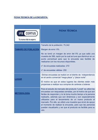FICHA TECNICA DE LA ENCUESTA:
FICHA TÉCNICA
TAMAÑO DE POBLACIÓN
Tamaño de la población: 75,342
Margen de error: 6%
No se tomó un margen de error del 5% ya que salía una
muestra de 399, razón por la cual se tuve que disminuir en un
punto porcentual para que la encuesta sea factible de
realizarse con los recursos disponibles.
n° de encuestas realizadas: 272
n° de encuestas válidas: 250
LUGAR
Dichas encuestas se realizó en el distrito de independencia
en el centro comercial “mega plaza” y “plaza norte”.
El motivo es que en estos lugares las clientes están más
propensas a realizar sus compras de carteras o boleras
METODOLOGÍA
Para el estudio de mercado del producto “Loveit” se utilizó las
encuestas con respuestas cerradas, por el motivo de que son
fáciles de responder y no le toma mucho tiempo a la persona
realizarlo, además que son dinámicos y son especialmente
utilizados para el lanzamiento de un nuevo producto al
mercado. Por ello, se utilizó una muestra que sirvió de apoyo
al momento de realizar la encuesta, para que las personas
puedan visualizarlo y ver que el producto es factible para su
uso.
 