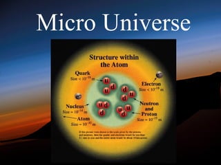 Micro Universe
 