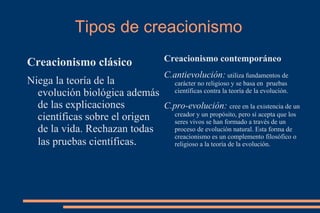 Tipos de creacionismo Creacionismo clásico