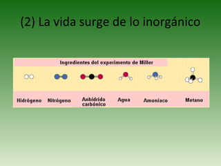 (2) La vida surge de lo inorgánico
 