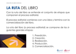 creación de libros digitales




la ruta del libro
Con la ruta del libro se entiende el conjunto de etapas que
componen el proceso editorial.

El proceso editorial comienza con una idea y termina con la
comercialización del libro.

La ruta del libro (o proceso editorial) se compone de las si-
guientes grandes etapas:

                               	   1. Preedición.
                               	   2. Creación.
                               	   3. Realización.
                               	   4. Producción.
                               	   5. Comercialización.
 