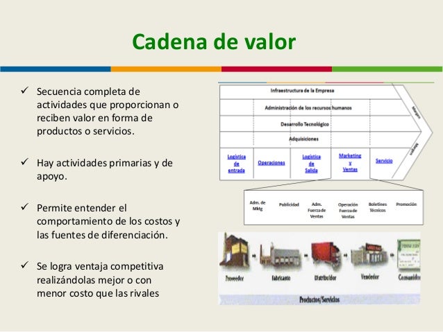 cadena de valor caracteristicas la cadena de valor y la creacion de valor social cadena de valor caracteristicas la cadena de valor y la creacion de valor social