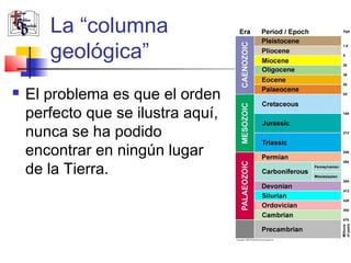 La “columna 
geológica” 
 El problema es que el orden 
perfecto que se ilustra aquí, 
nunca se ha podido 
encontrar en ningún lugar 
de la Tierra. 
 
