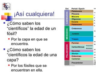 ¡Así cualquiera! 
 ¿Cómo saben los 
“científicos” la edad de un 
fósil? 
 Por la capa en que se 
encuentra. 
 ¿Cómo saben los 
“científicos la edad de una 
capa? 
 Por los fósiles que se 
encuentran en ella. 
 