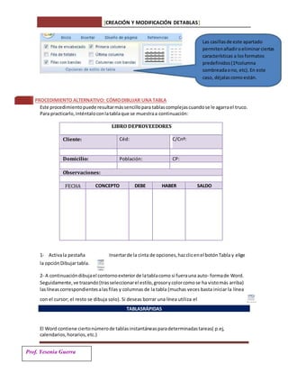 [CREACIÓN Y MODIFICACIÓN DETABLAS]
Prof. Yesenia Guerra
PROCEDIMIENTO ALTERNATIVO: CÓMODIBUJAR UNA TABLA
Este procedimientopuede resultarmássencillopara tablascomplejascuandose le agarrael truco.
Para practicarlo,inténtaloconlatablaque se muestraa continuación:
LIBRO DEPROVEEDORES
Cliente: Céd: C/Cnº:
Domicilio: Población: CP:
Observaciones:
FECHA CONCEPTO DEBE HABER SALDO
1- Activala pestaña Insertarde la cinta de opciones,hazclicenel botónTabla y elige
la opciónDibujartabla.
2- A continuacióndibujael contornoexterior de latablacomo si fuerauna auto- formade Word.
Seguidamente,ve trazando(trasseleccionarel estilo,grosorycolorcomose ha vistomás arriba)
laslíneascorrespondientesalasfilas y columnas de la tabla (muchas veces basta iniciar la línea
con el cursor; el resto se dibuja solo). Si deseas borrar una línea utiliza el
El Word contiene ciertonúmerode tablasinstantáneasparadeterminadastareas( p.ej,
calendarios,horarios, etc.)
TABLASRÁPIDAS
Las casillasde este apartado
permitenañadiroeliminarciertas
características a los formatos
predefinidos(1ªcolumna
sombreadaono, etc). En este
caso, déjalascomo están.
 