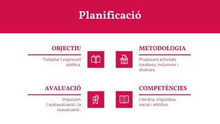 Planificació
OBJECTIU
Treballar l’expressió
poètica.
METODOLOGIA
Proposant activitats
creatives, inclusives i
diverses.
AVALUACIÓ
Impulsam
l’autoavaluació i la
coavaluació..
COMPETÈNCIES
Literària, lingüística,
social i artística.
 