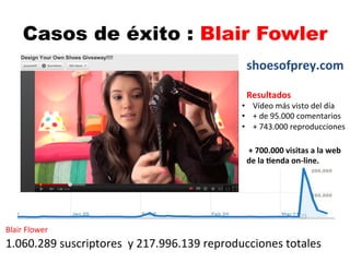 Casos de éxito : Blair Fowler
                                                              shoesofprey.com	
  

         ...