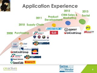 4
Application Experience
 