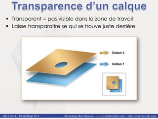 §  Transparent = pas visible dans la zone de travail
§  Laisse transparaitre se qui se trouve juste derrière
 