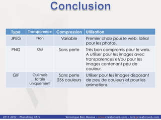 Type   Transparence   Compression    Utilisation
JPEG       Non          Variable     Premier choix pour le web. Idéal
                                     pour les photos.
PNG        Oui         Sans perte    Très bon compromis pour le web.
                                     A utiliser pour les images avec
                                     transparences et/ou pour les
                                     images contenant peu de
                                     couleur.
GIF     Oui mais       Sans perte    Utiliser pour les images disposant
          totale      256 couleurs   de peu de couleurs et pour les
       uniquement                    animations.
 