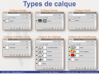 Calque Image         Calque Forme           Calque Texte




Calque d'Arrière-plan   Calque de réglage   Calque de remplissage
 