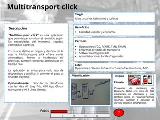 #35
“Multitransport click” es una aplicación
que permite personalizar el recorrido según
las necesidades del momento (rapi...
