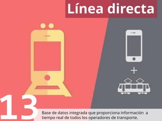 #48
Línea directa
13.Base de datos integrada que proporciona información a
tiempo real de todos los operadores de transpor...