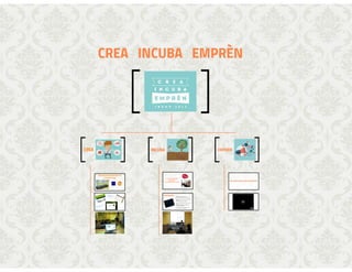 "Crea, Incuba, Emprèn" del Punt TIC de Tremp