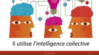 Il utilise l’intelligence collective 
CRÉALAB - DESIGN THINKING 22 
 