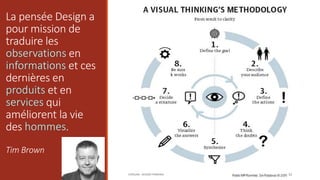 La pensée Design a 
pour mission de 
traduire les 
en 
et ces 
dernières en 
et en 
qui 
améliorent la vie 
des . 
Tim Brown 
CRÉALAB - DESIGN THINKING 32 
 