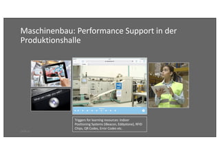Maschinenbau:	Performance	Support	in	der	
Produktionshalle
21
Triggers	for	learning	resources:	Indoor	
Positioning	Systems	(iBeacon,	Eddystone),	RFID	
Chips,	QR	Codes,	Error	Codes	etc.
18.09.16
 
